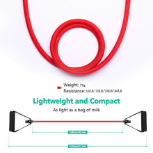 Cargar imagen en el visor de la galería, Latex Elastic Resistance Bands Yoga Pull Rope for Pilates, Gym & Expander Workouts