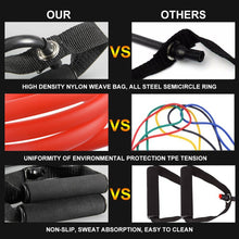 Cargar imagen en el visor de la galería, Latex Elastic Resistance Bands Yoga Pull Rope for Pilates, Gym &amp; Expander Workouts
