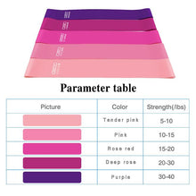Cargar imagen en el visor de la galería, 5-Level Rubber Resistance Bands for Pilates, Yoga, Crossfit &amp; Gym
